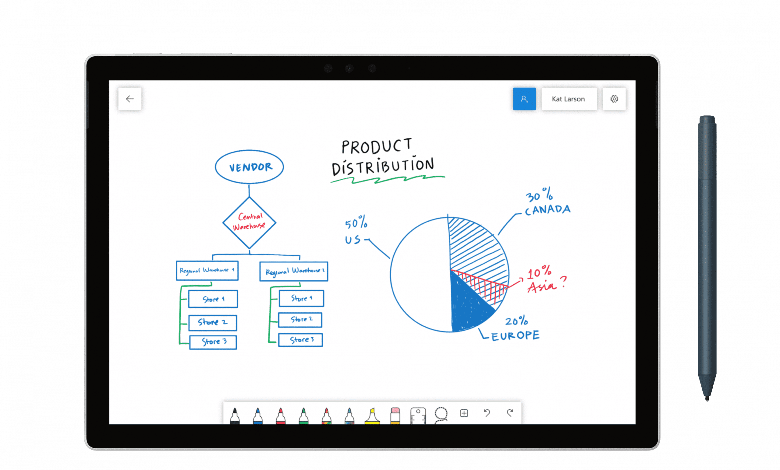 Productivity with Microsoft Whiteboard